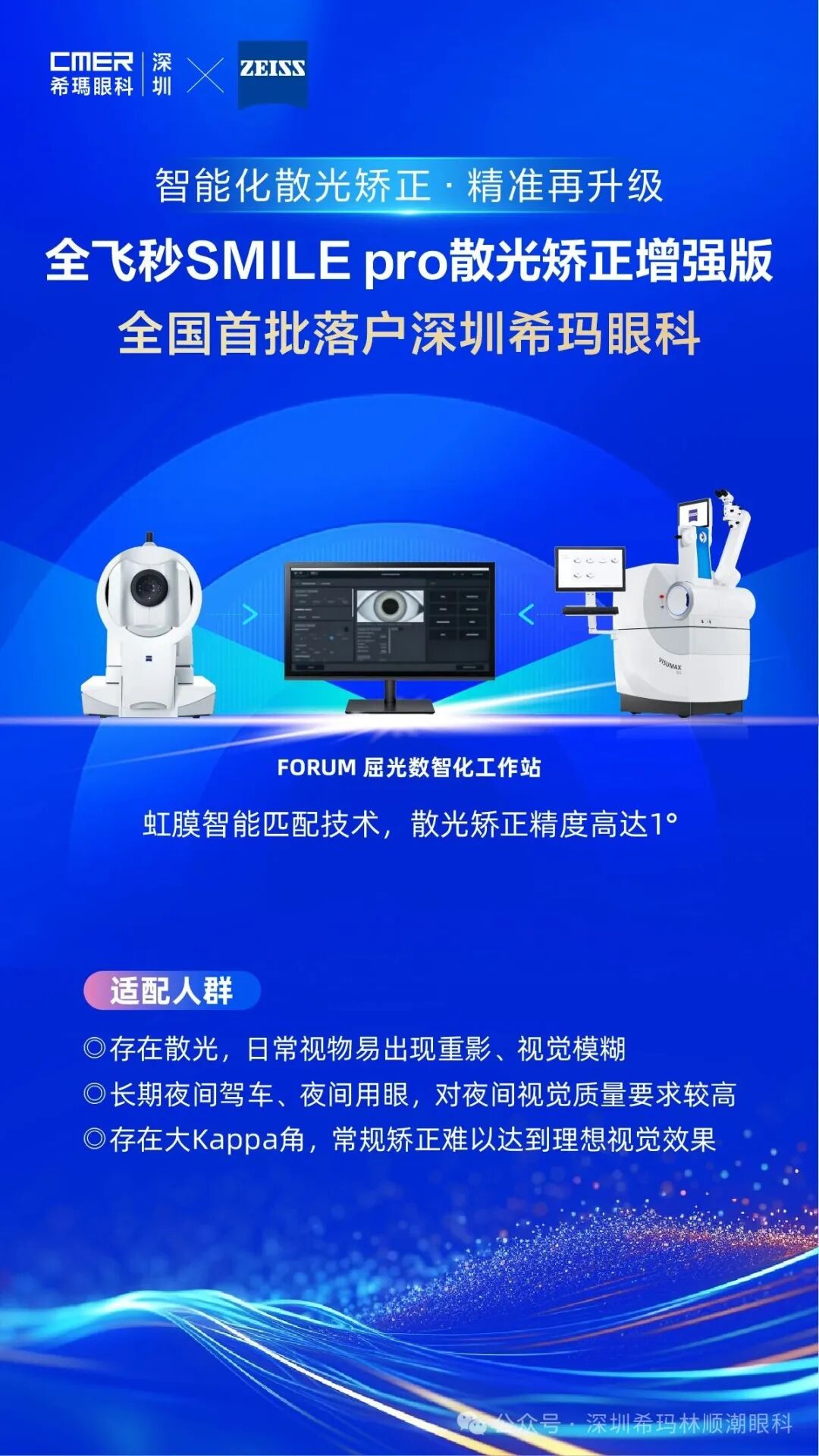 深圳希玛，SMILE pro散光矫正增强版